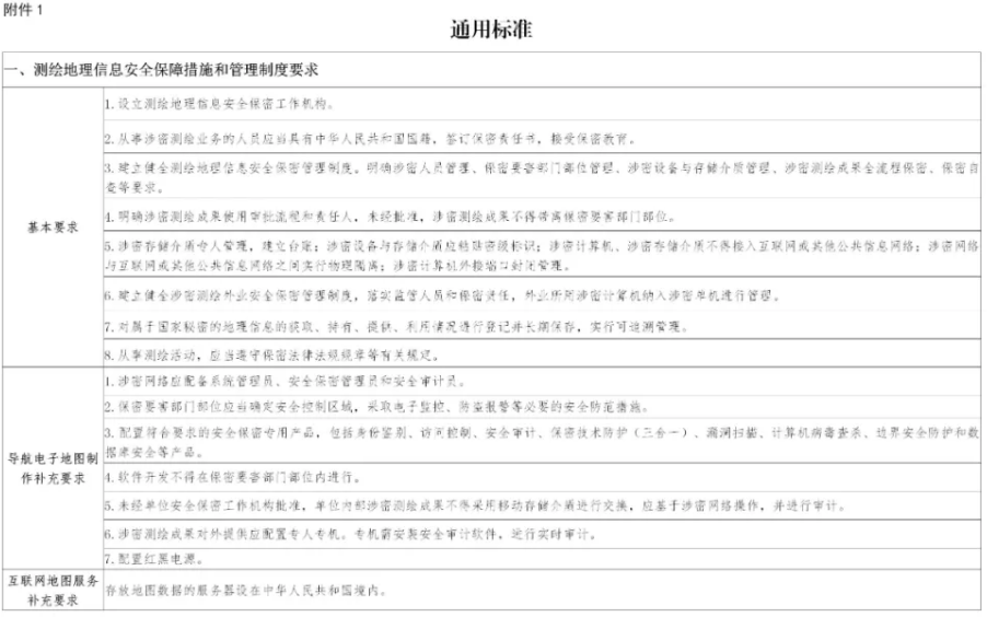 1624441971155465.png 1624441937(1).png