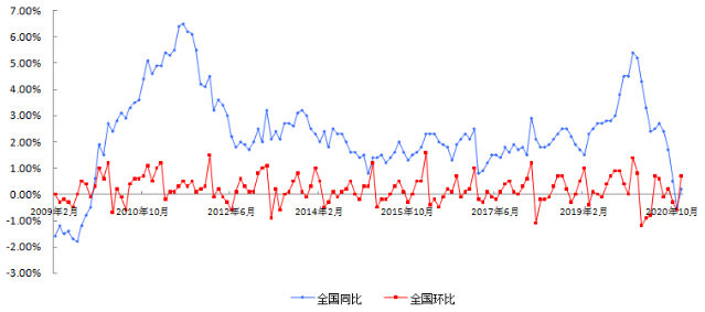 1626056603184647.png image.png