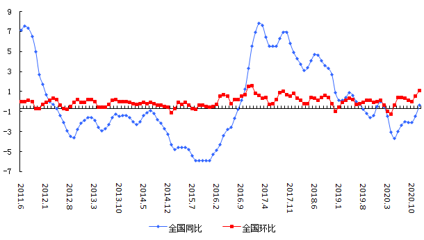 1626057204851002.png image.png